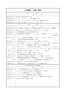 小松澤陽一 経歴一覧表