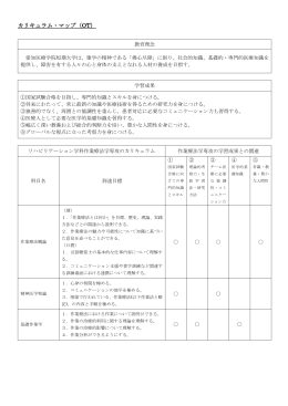 カリキュラム・マップ（OT）