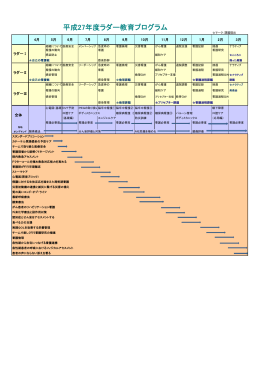 平成27年度 教育計画