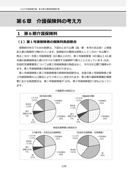 第6章 介護保険料の考え方