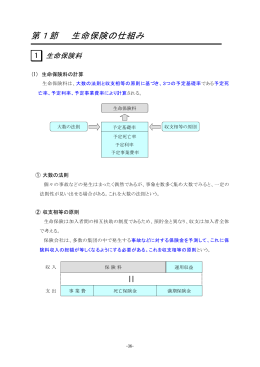 第1節 生命保険の仕組み