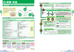 保険・年金 - 大分市ホームページ
