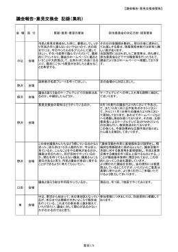 議会報告・意見交換会 記録（集約）