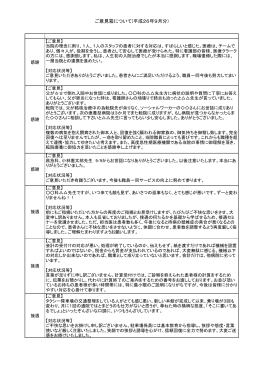 ご意見箱について(平成26年9月分)