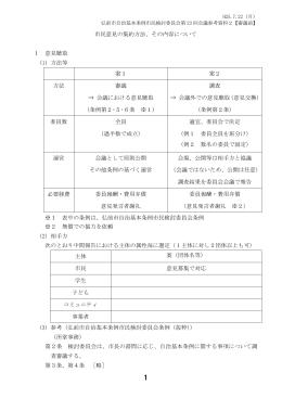 市民意見の集約方法