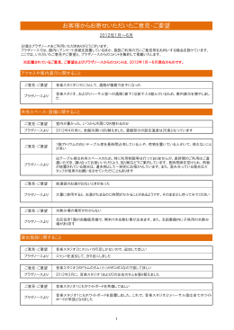 ご意見・ご要望 (2012年1月～6月) (PDF：98.3KB)