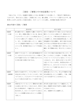 ご意見・ご要望とその対応結果について