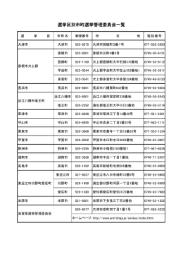 選挙区別市町選挙管理委員会一覧（PDF：30KB）