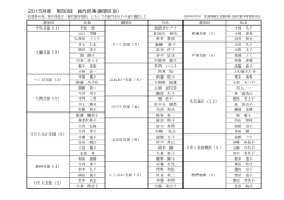 2015年度 第50回 総代名簿(選挙区別）