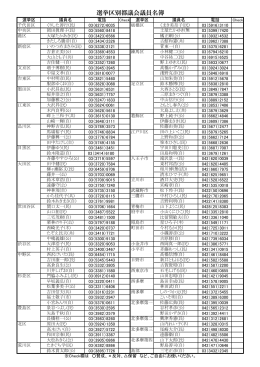 選挙区別都議会議員名簿