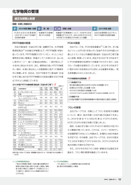 化学物質の管理（56P）（PDF：95 KB）