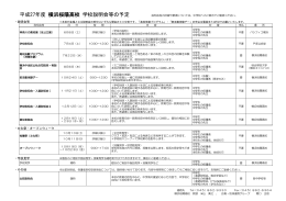 学校説明会の予定 - 神奈川県立横浜桜陽高等学校