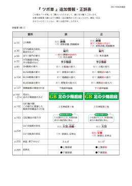 『 ツボ単 』追加情報・正誤表 GB 足の少陽胆経 GB 足の少陽胆経