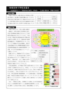 【山陽小野田市 厚陽中学校区】 地域全体で学校支援を (PDF