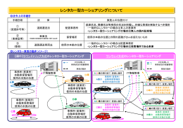 レンタカー型カーシェアリングについて
