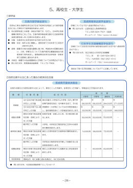 5、高校生・大学生