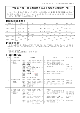 被災者支援制度一覧(PDFファイル)