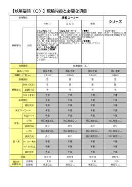 【執筆要領（C）】原稿内容と必要な項目