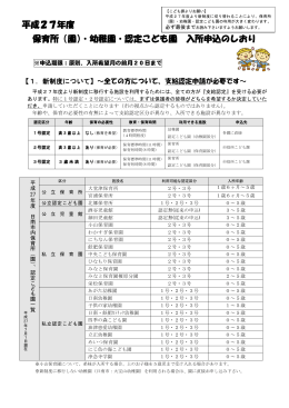 平成27年度 保育所（園）・幼稚園・認定こども園 入所申込のしおり