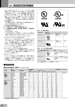 UL 規格認定取得機器