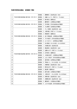 平成24年第3回定例会 発言者一覧