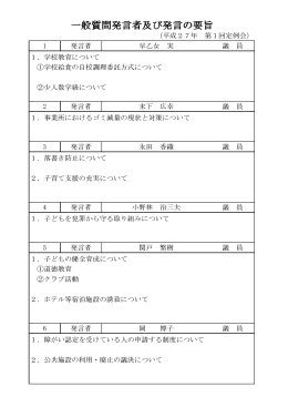 一般質問発言者及び発言の要旨