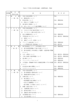 通 告 者 （発言方法） 1 森 正 雄 1 市長の政治姿勢について