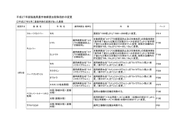 平成27年9月 [PDFファイル／129KB]