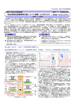 「奈良県救急医療管制支援システム事業（e-MATCH）」実施