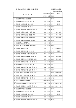 【 平成 27 年度 各事業 日程一覧表 】 奈良市テニス協会
