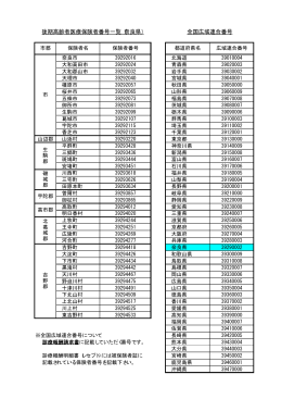 後期高齢者医療保険者番号一覧（奈良県） 全国広域連合番号