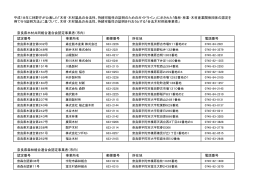 奈良県木材共同組合連合会認定事業者（市内） 認定番号 事業