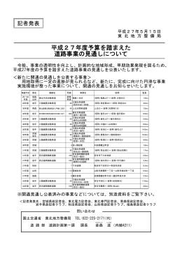 平成27年度予算を踏まえた 道路事業の見通しについて