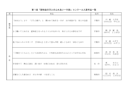 第1回「認知症の方とのふれあい一行詩」コンクール入賞作品一覧