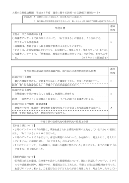 H25年度運営に関する計画・自己評価（目標別シート）