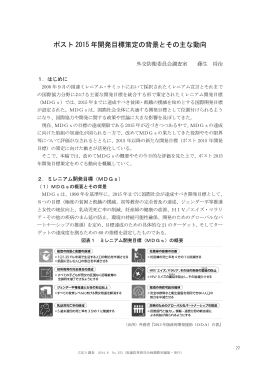 ポスト 2015 年開発目標策定の背景とその主な動向