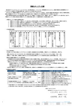 2014年度情報セキュリティ目標 - アドバンストコミュニケーションテクノロジー