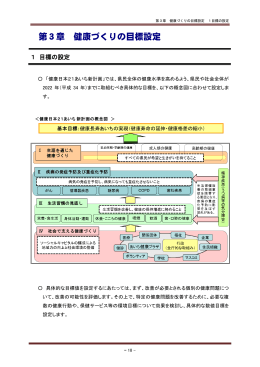 第3章目標設定 (ファイル名:daisansyou-mokuhyousettei