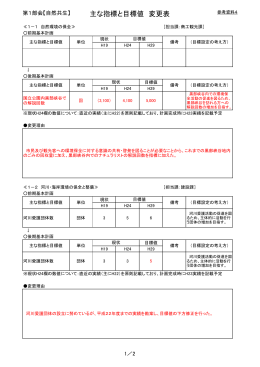 主な指標と目標値 変更表