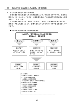 7）中心市街地活性化の目標と推進体制（PDF形式：95KB）