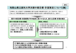 和歌山県立医科大学次期中期目標・計画策定について (案)