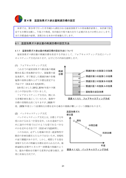 第 4 章 温室効果ガス排出量削減目標の設定 4.1 温室効果ガス