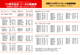 厳正なる抽選の結果、以上の方々が当選となりましたので発表いたします