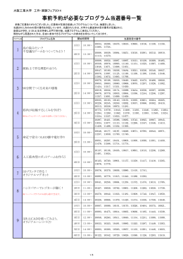 事前予約が必要なプログラム当選番号一覧
