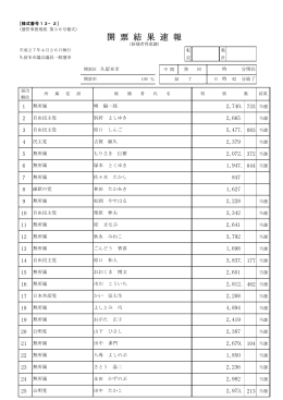 開票結了（新しいウィンドウで表示）