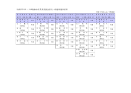 選挙結果 (PDF:158KB)