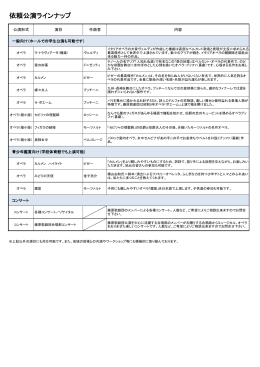 依頼公演ラインナップ