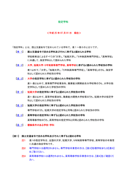 指定学科一覧