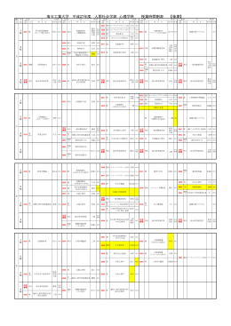 埼玉工業大学 平成27年度 人間社会学部 心理学科 授業時間割表 【後期】