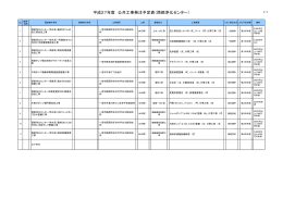 平成27年度 公共工事発注予定表（西部浄化センター）